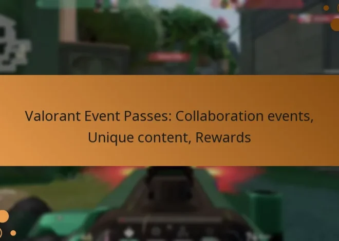 Valorant Event Passes: Collaboration events, Unique content, Rewards