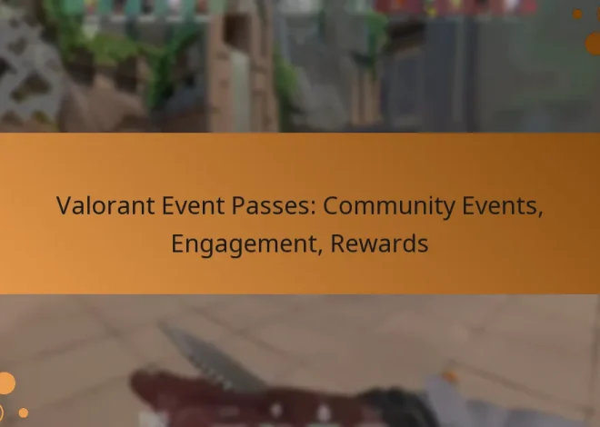 Valorant Event Passes: Community Events, Engagement, Rewards