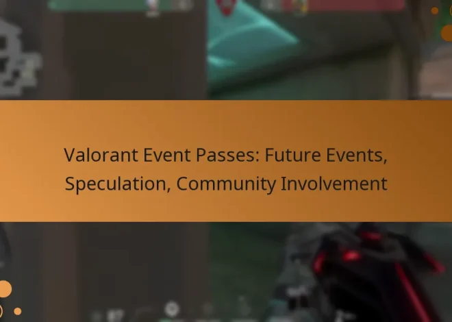 Valorant Event Passes: Future Events, Speculation, Community Involvement