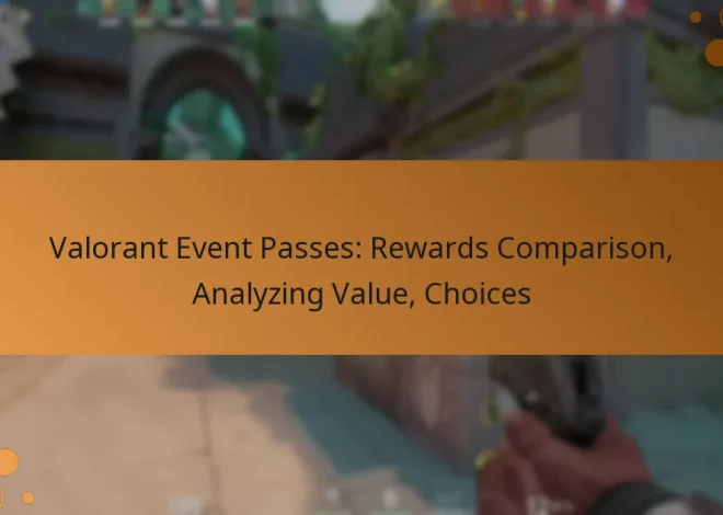 Valorant Event Passes: Rewards Comparison, Analyzing Value, Choices