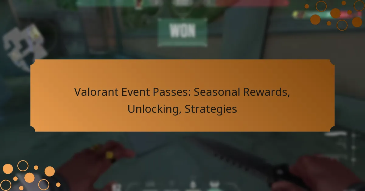 Valorant Event Passes: Seasonal Rewards, Unlocking, Strategies