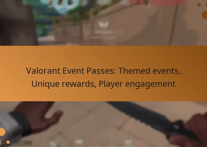 Valorant Event Passes: Themed events, Unique rewards, Player engagement