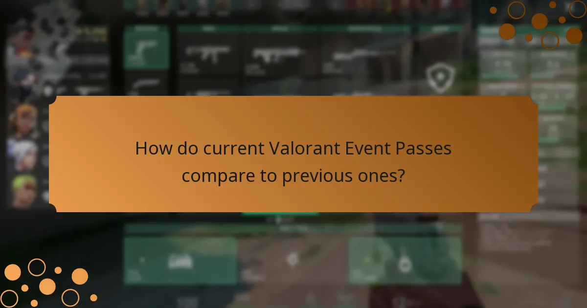 What strategies can optimize the use of Valorant Event Passes?