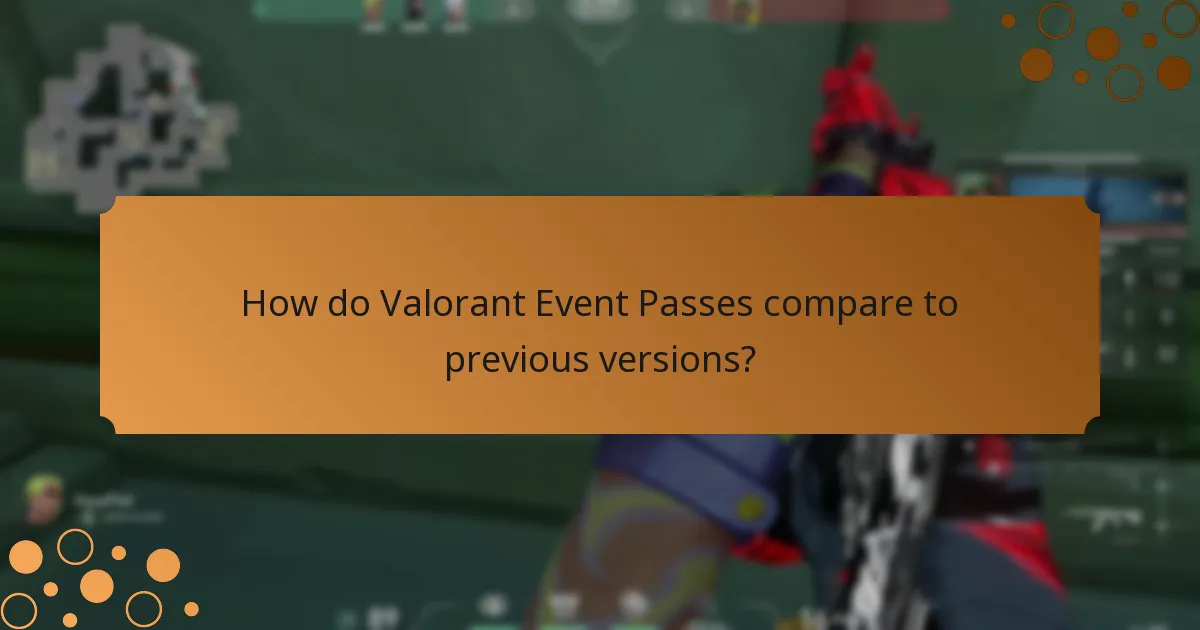 What do players think about Valorant Event Passes?
