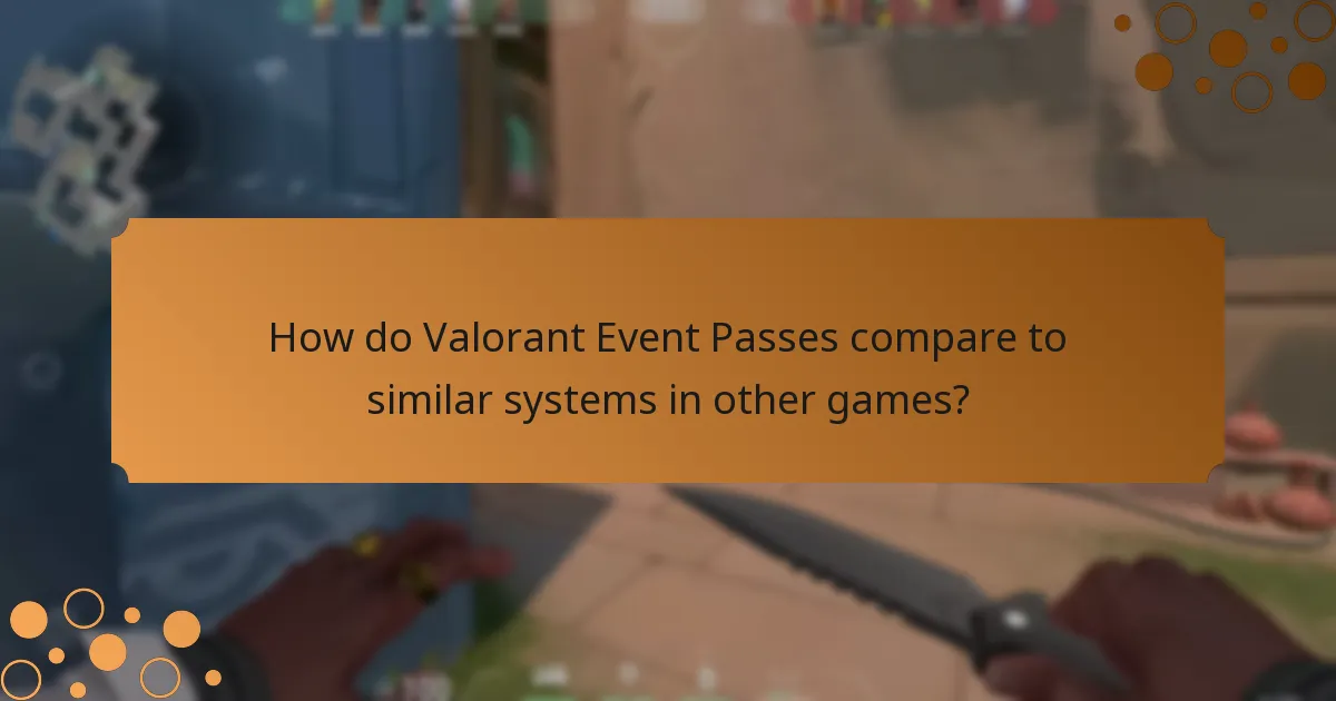How do community suggestions influence Valorant Event Passes?