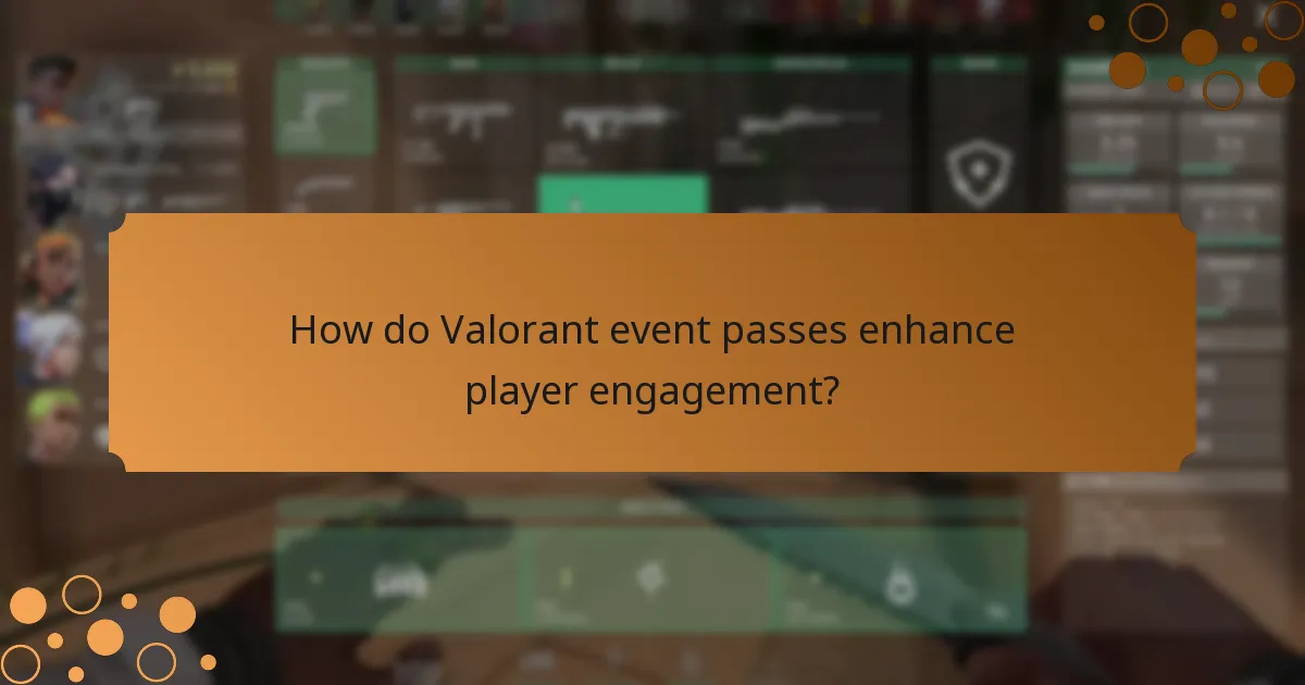 How can players purchase Valorant event passes?
