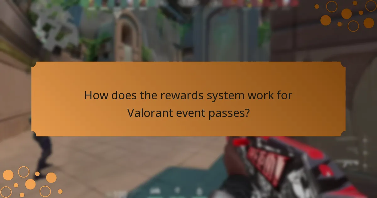 What collaboration events are featured in Valorant event passes?