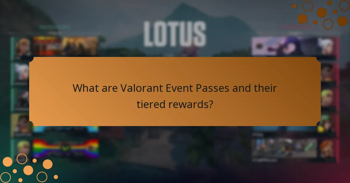 How do Valorant Event Passes compare to past events and similar games?